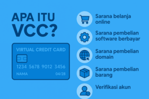 apa itu vcc dan cara kerja