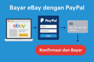 bayar ebay pakai paypal