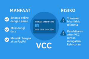 manfaat dan resiko VCC